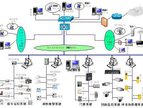 糖心视频免费观看中常見問題