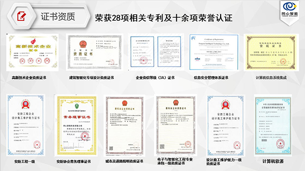 糖心VIGO在线观看資質配齊