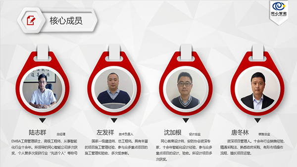 糖心VIGO在线观看團隊配齊