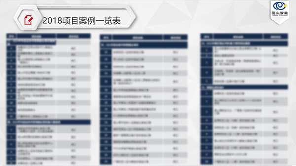 糖心VIGO在线观看經驗配齊