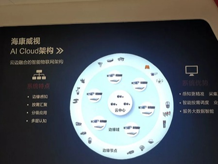 糖心VIGO在线观看科技學習之旅：第一站-海康威視