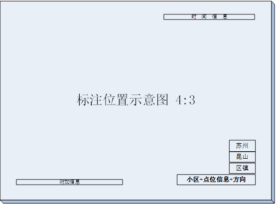 糖心VIGO在线观看周界報警係統